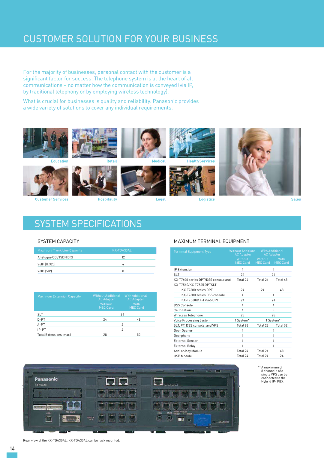 Panasonic KX-TDA30AL manual Customer solution for your business, System Specifications 