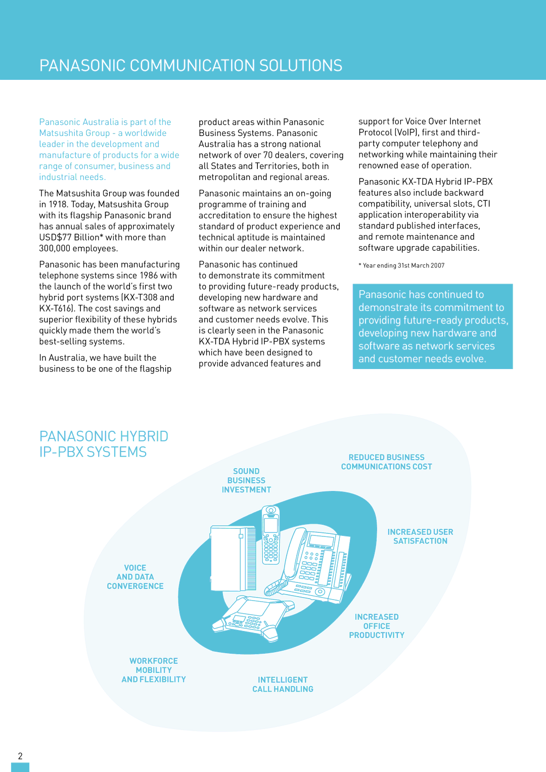 Panasonic KX-TDA30AL manual Panasonic Communication Solutions, Panasonic Hybrid IP-PBX Systems 