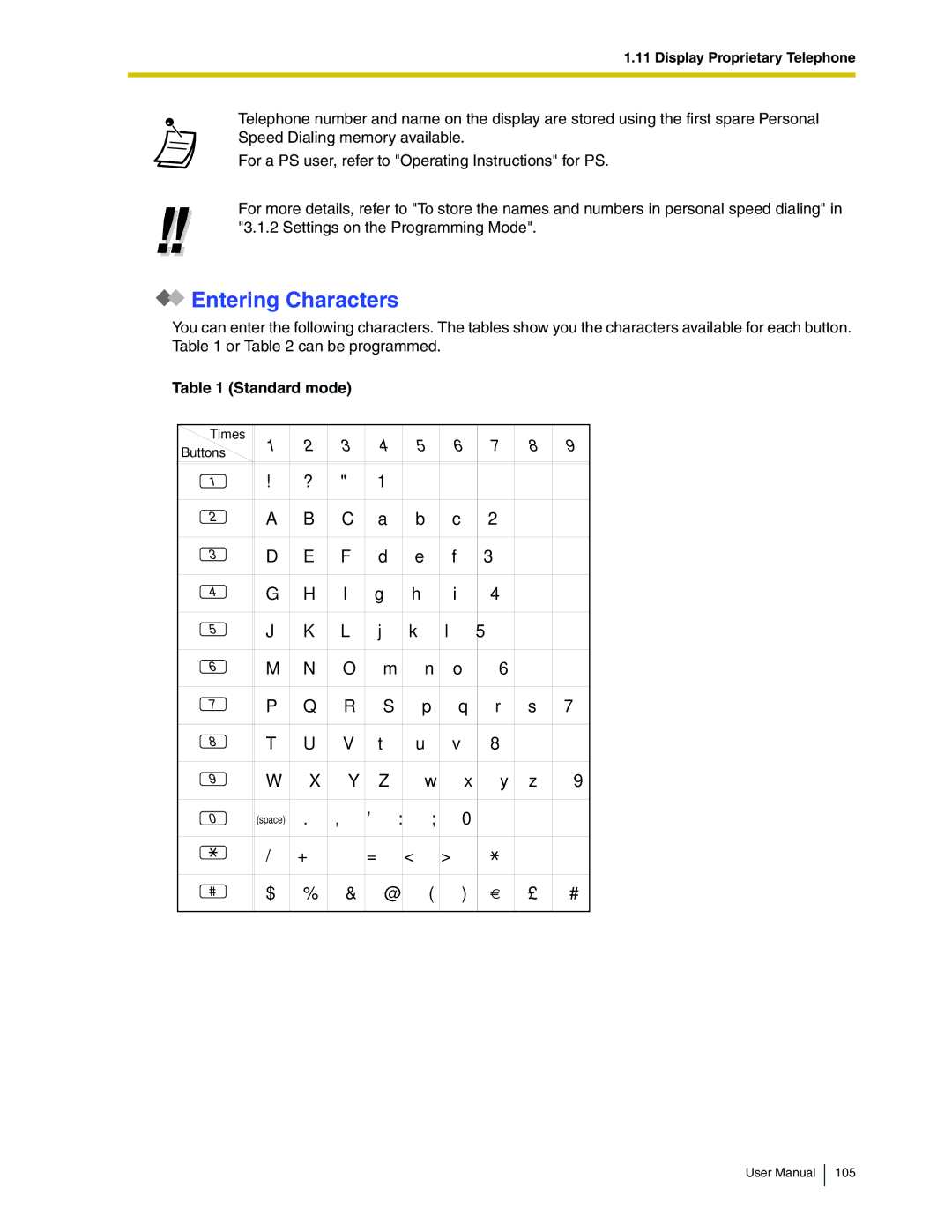 Panasonic KX-TDA50 user manual Entering Characters, Standard mode 