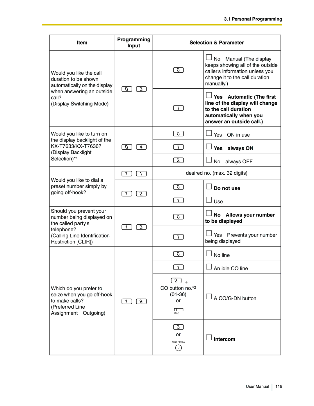 Panasonic KX-TDA50 Programming, Yes-Automatic The first, Yes-always on, Do not use, No-Allows your number, To be displayed 