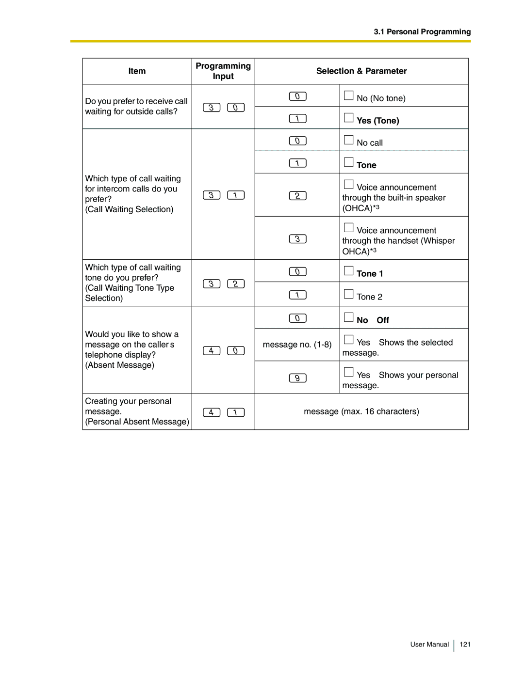 Panasonic KX-TDA50 user manual Yes Tone, No-Off 