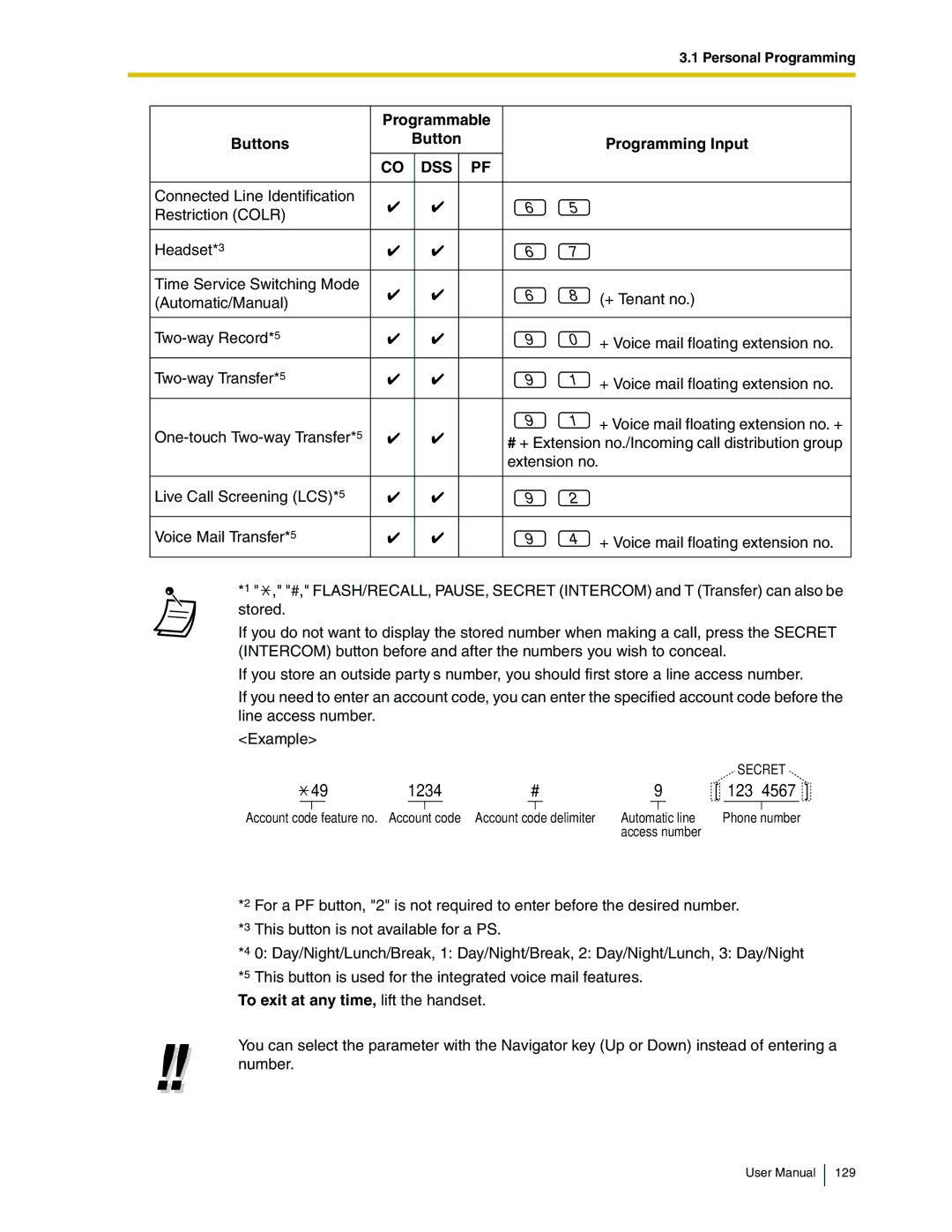 Panasonic KX-TDA50 user manual Buttons Programming Input, To exit at any time, lift the handset 