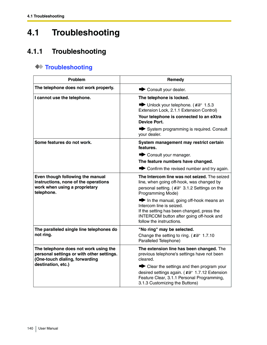 Panasonic KX-TDA50 user manual Troubleshooting 