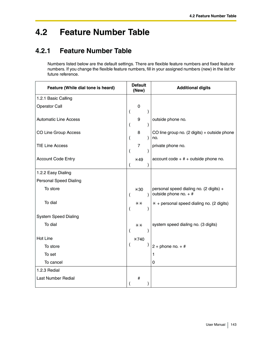 Panasonic KX-TDA50 user manual Feature Number Table 