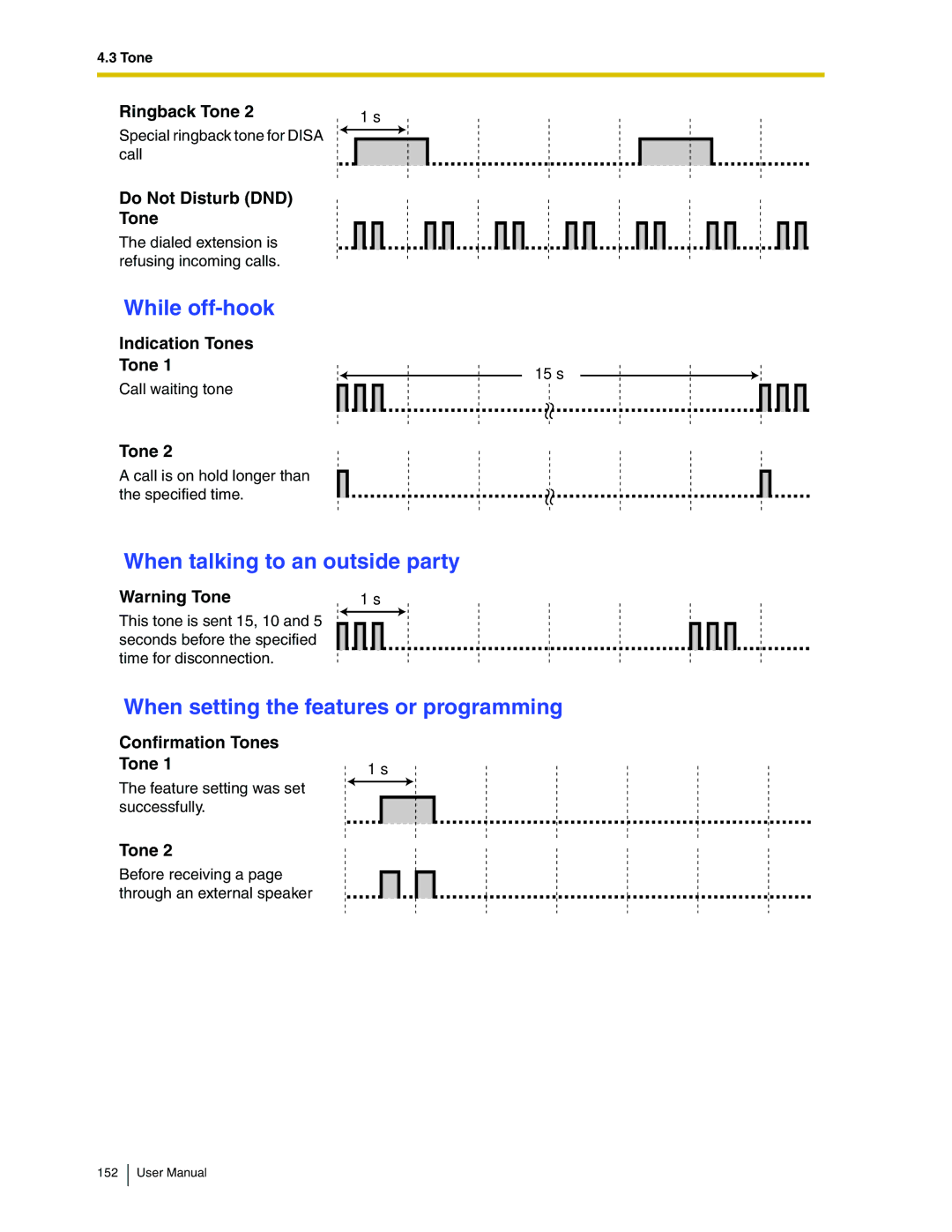 Panasonic KX-TDA50 user manual While off-hook, When talking to an outside party, When setting the features or programming 