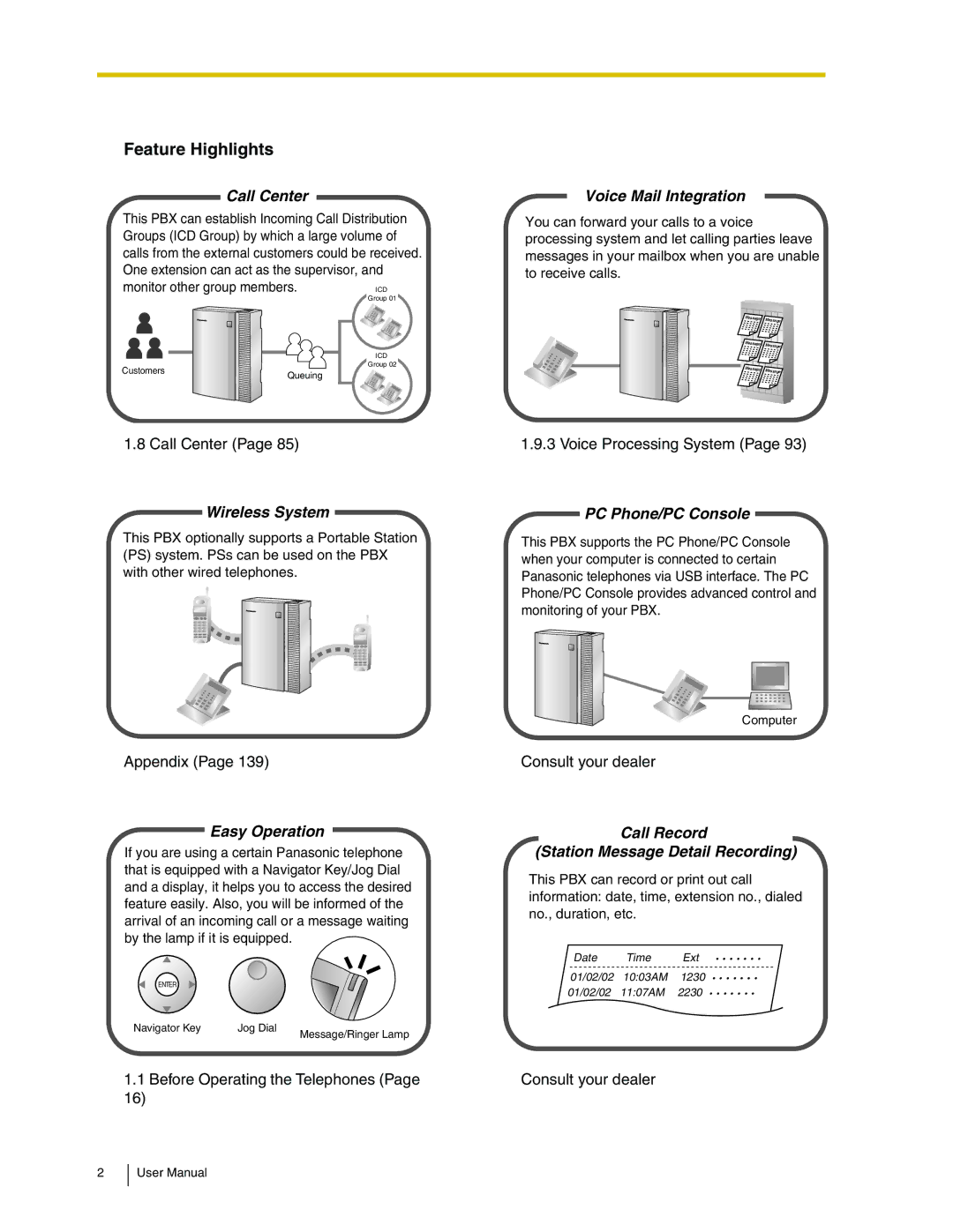 Panasonic KX-TDA50 user manual Wireless System 