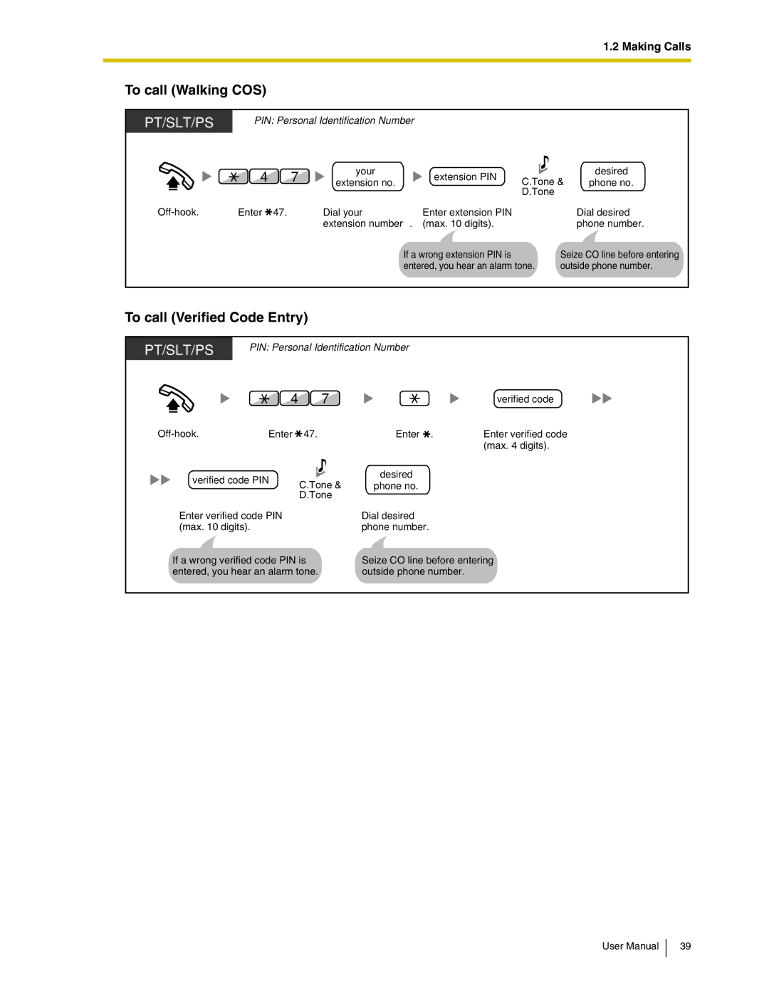 Panasonic KX-TDA50 user manual To call Verified Code Entry, PIN Personal Identification Number 