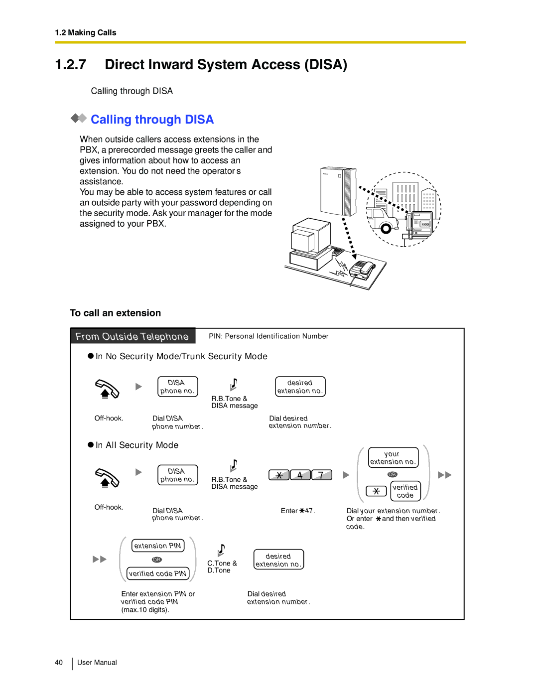 Panasonic KX-TDA50 user manual Direct Inward System Access Disa, Calling through Disa, To call an extension 