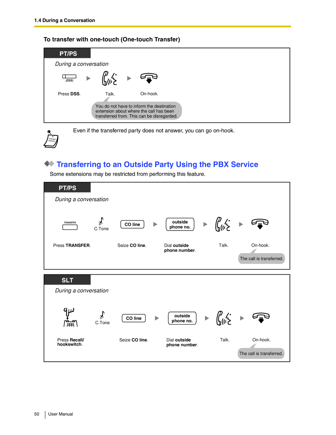 Panasonic KX-TDA50 Transferring to an Outside Party Using the PBX Service, To transfer with one-touch One-touch Transfer 