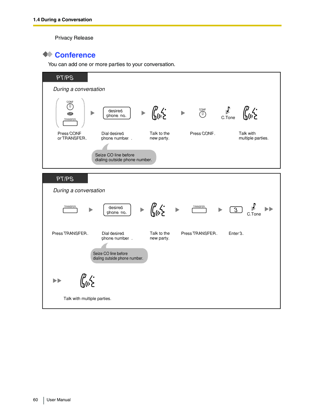 Panasonic KX-TDA50 user manual Conference 