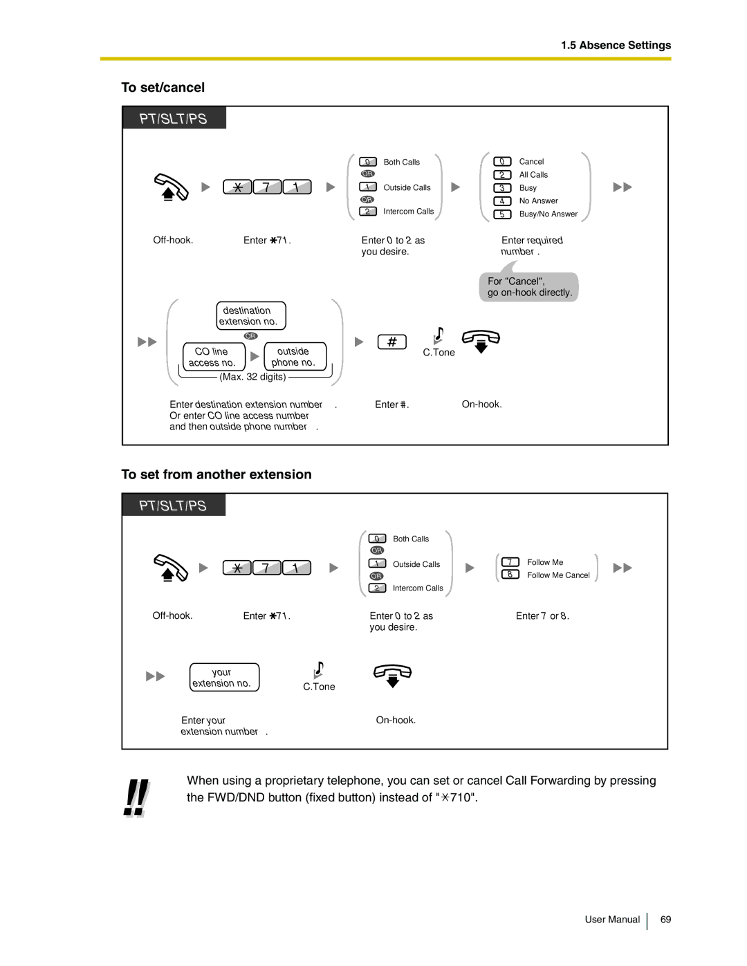 Panasonic KX-TDA50 user manual To set from another extension, Your Extension no.C.Tone Enter your extension number 