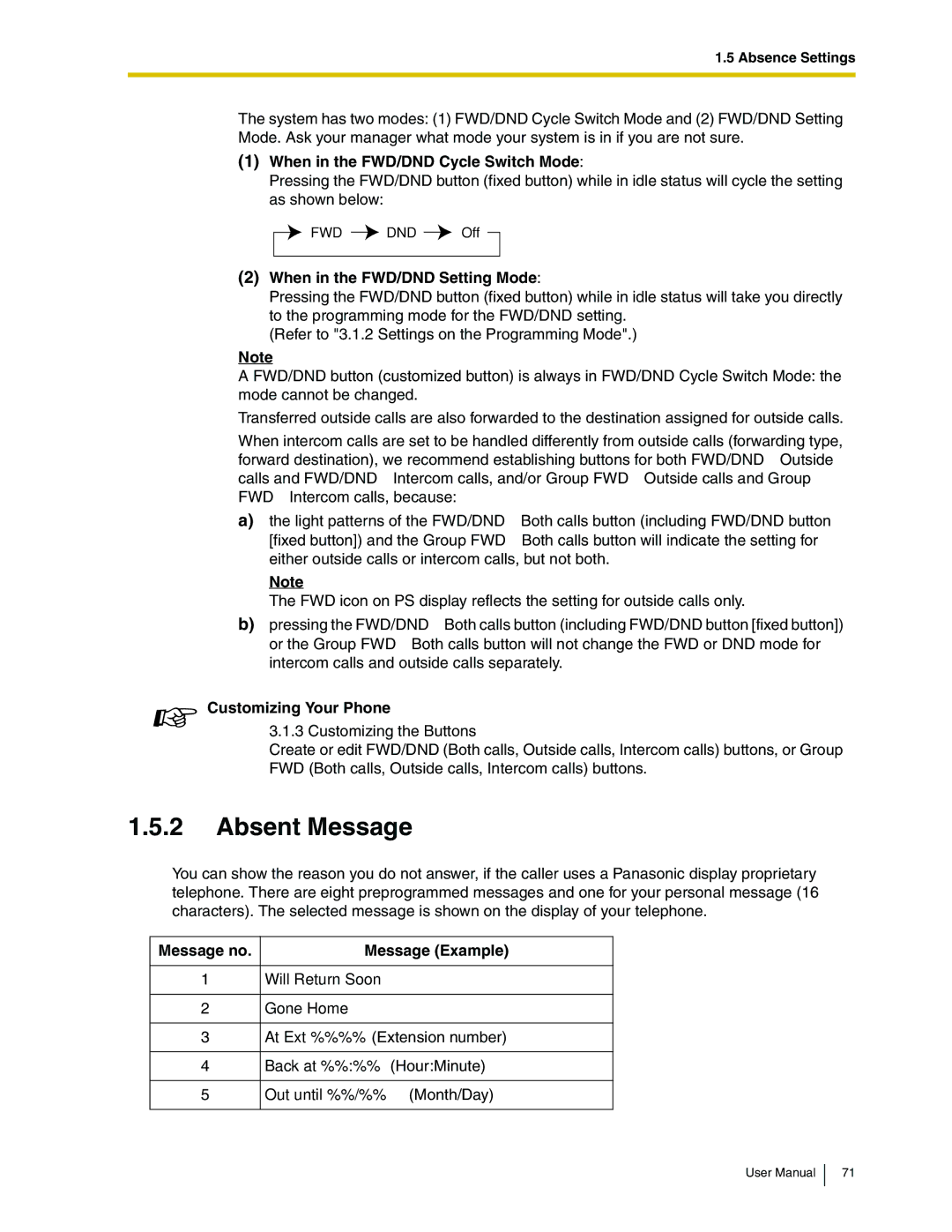 Panasonic KX-TDA50 user manual Absent Message, When in the FWD/DND Cycle Switch Mode, When in the FWD/DND Setting Mode 