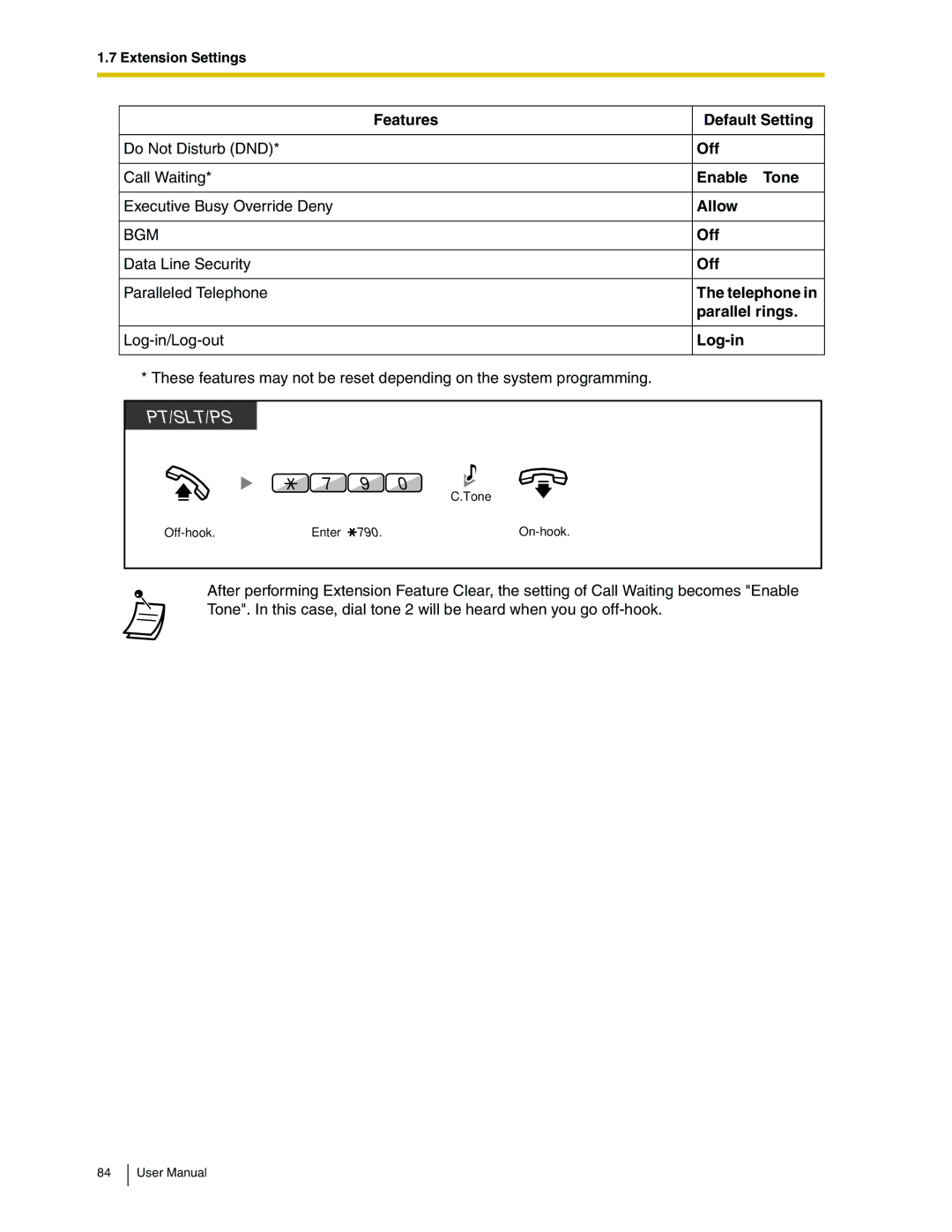 Panasonic KX-TDA50 user manual Bgm 