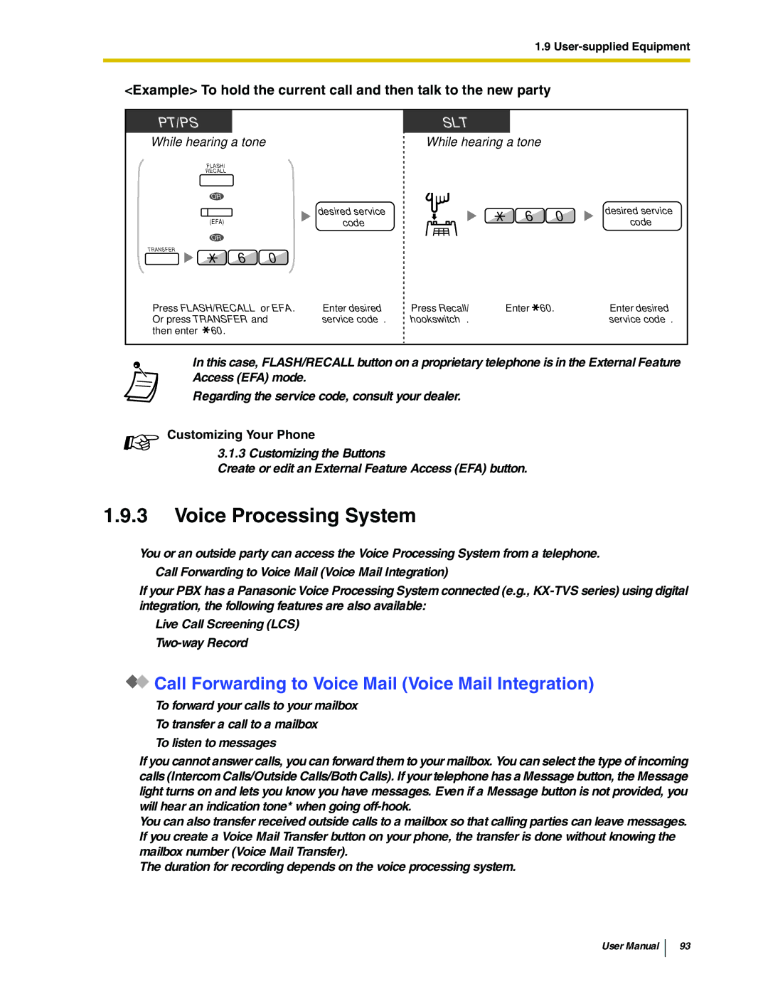 Panasonic KX-TDA50 user manual Voice Processing System, Call Forwarding to Voice Mail Voice Mail Integration 