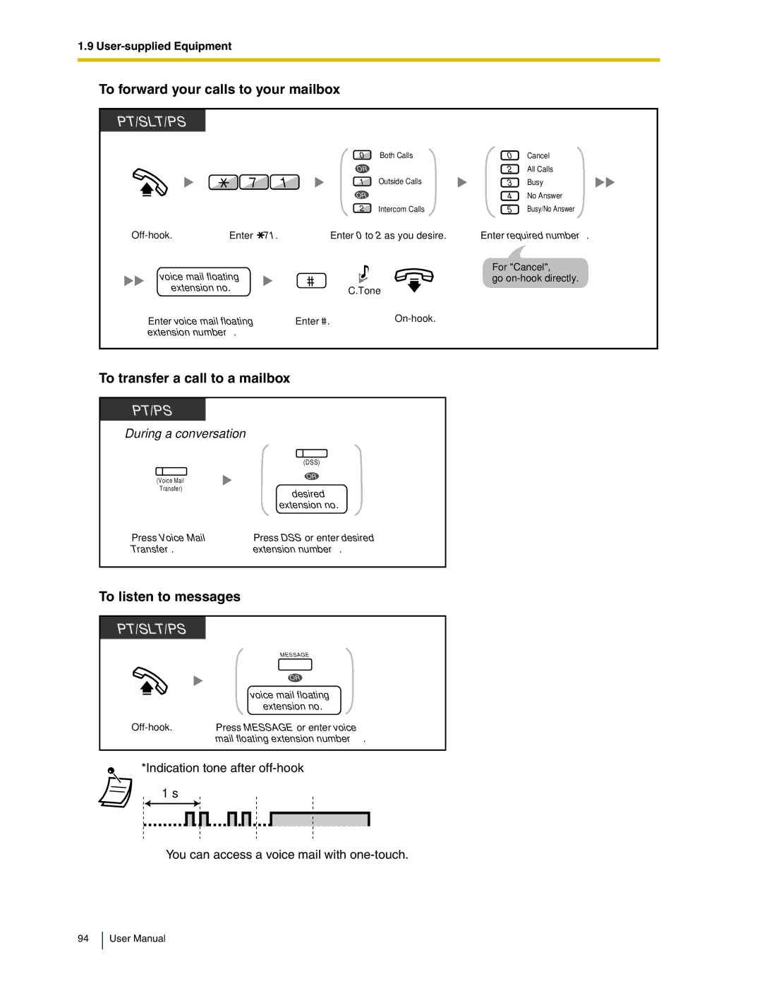 Panasonic KX-TDA50 To forward your calls to your mailbox, To transfer a call to a mailbox, To listen to messages 