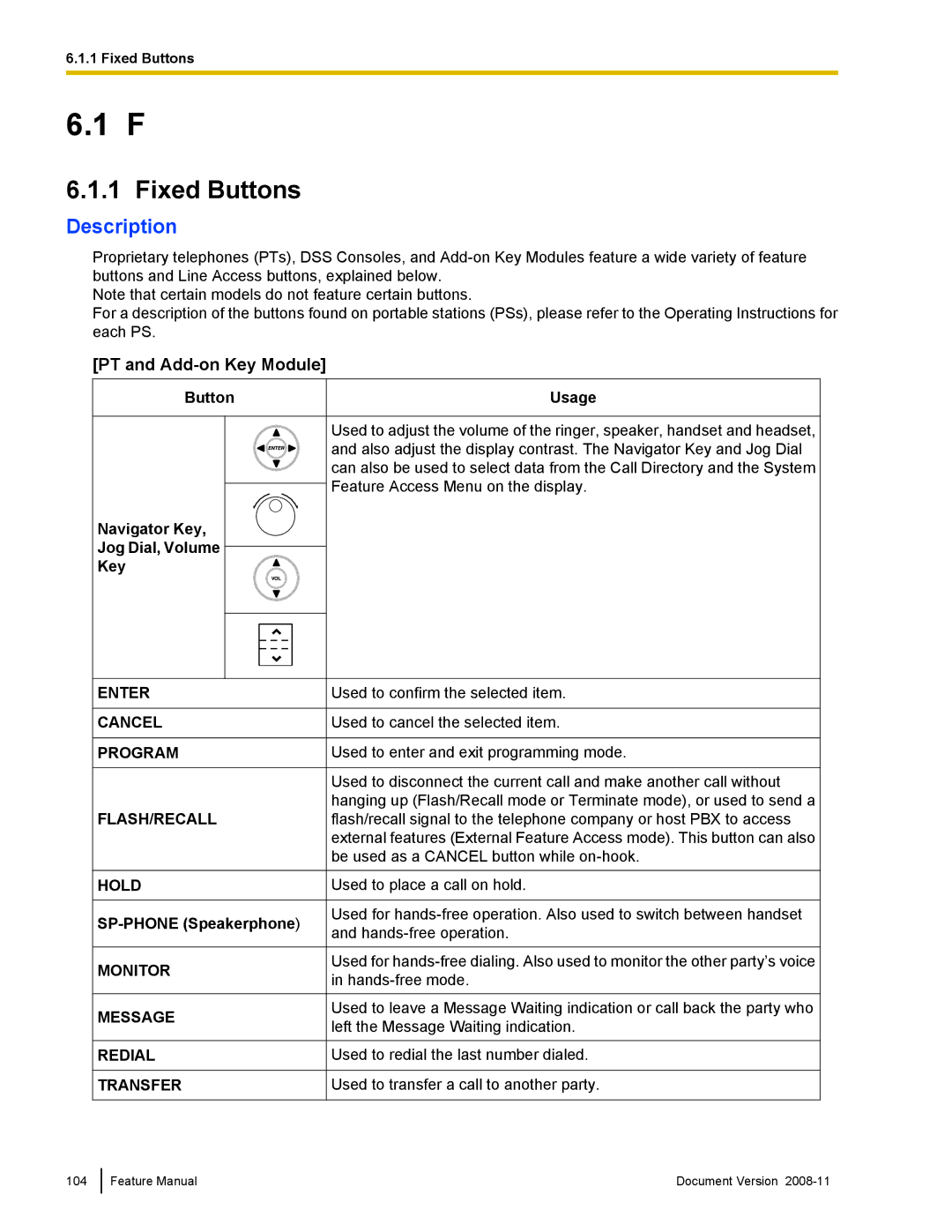 Panasonic KX-TDA50 manual Fixed Buttons, PT and Add-on Key Module 