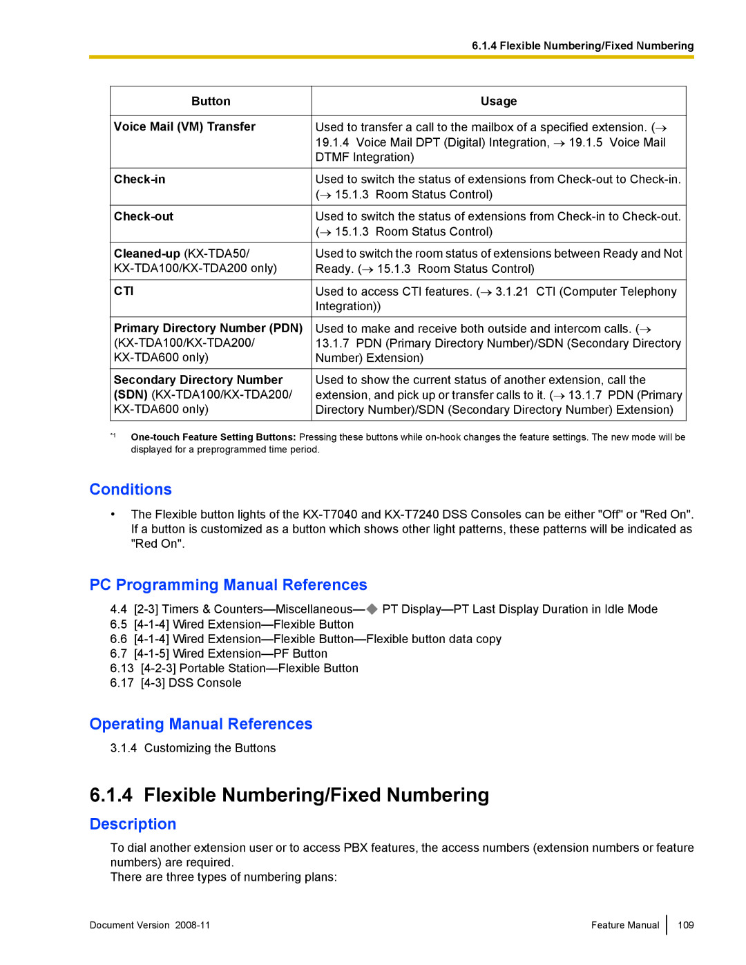 Panasonic KX-TDA50 manual Flexible Numbering/Fixed Numbering, Cti 