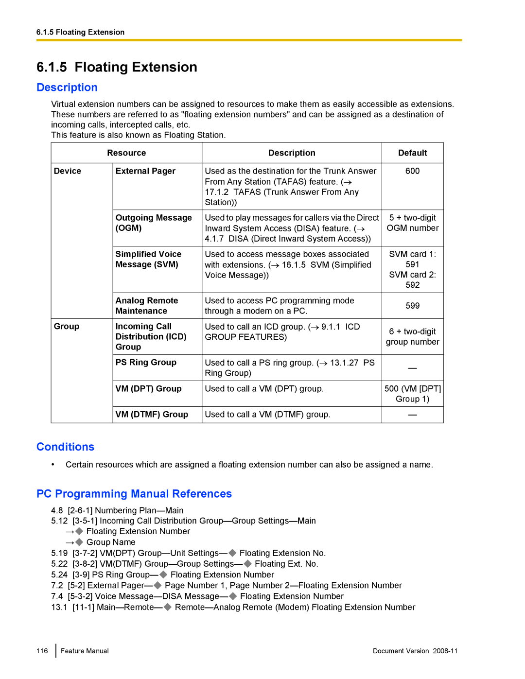 Panasonic KX-TDA50 manual Floating Extension, Ogm 