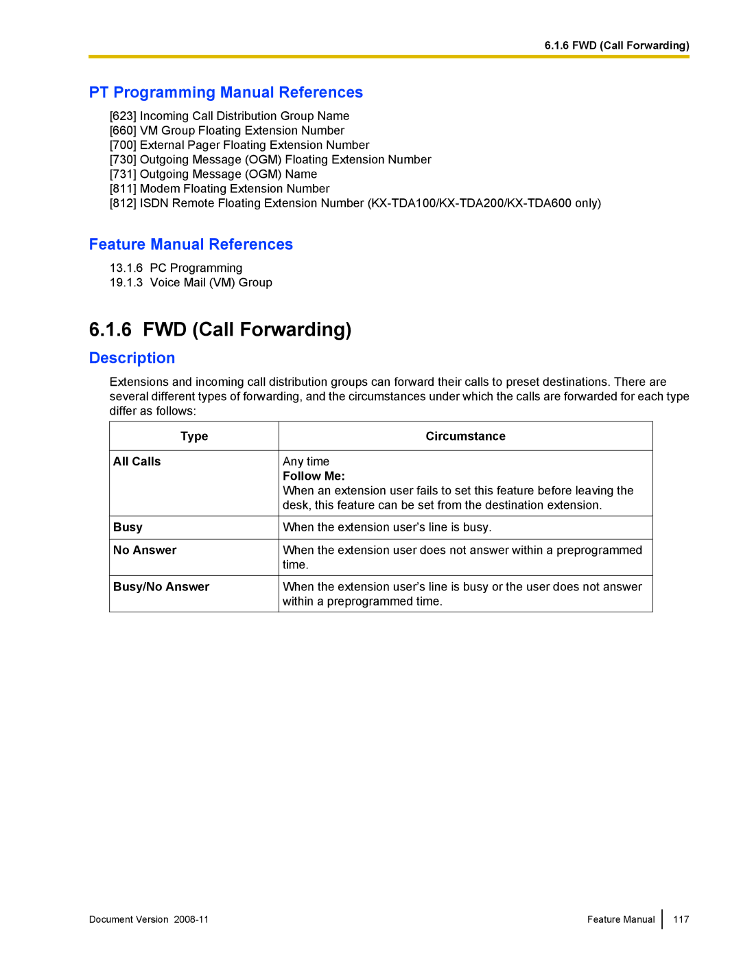 Panasonic KX-TDA50 manual FWD Call Forwarding, Type All Calls Busy No Answer Busy/No Answer Circumstance, Follow Me 