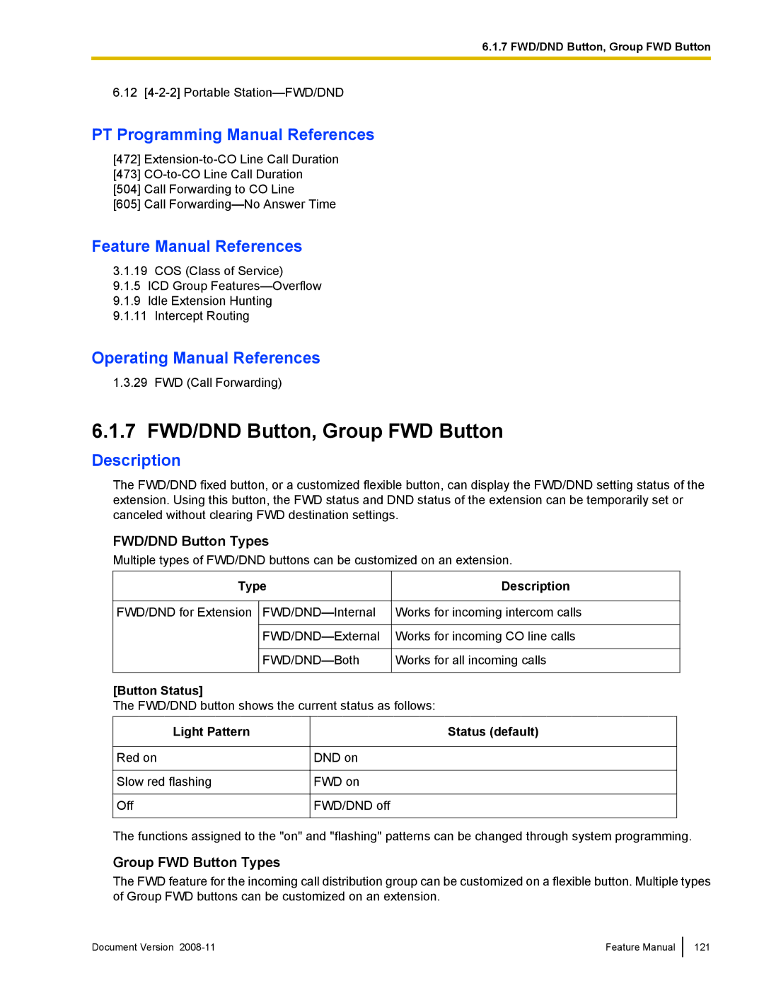 Panasonic KX-TDA50 manual 7 FWD/DND Button, Group FWD Button, FWD/DND Button Types, Group FWD Button Types 