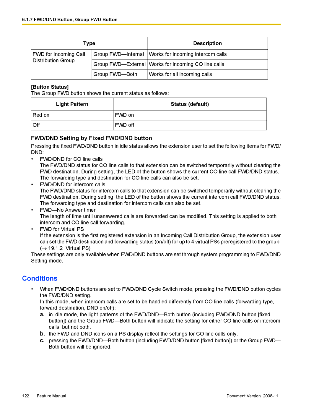 Panasonic KX-TDA50 manual FWD/DND Setting by Fixed FWD/DND button 