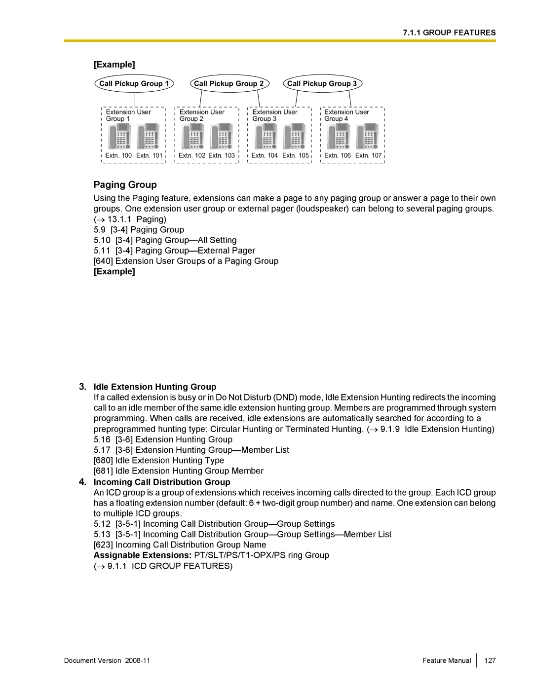 Panasonic KX-TDA50 manual Paging Group, Idle Extension Hunting Group, Incoming Call Distribution Group 