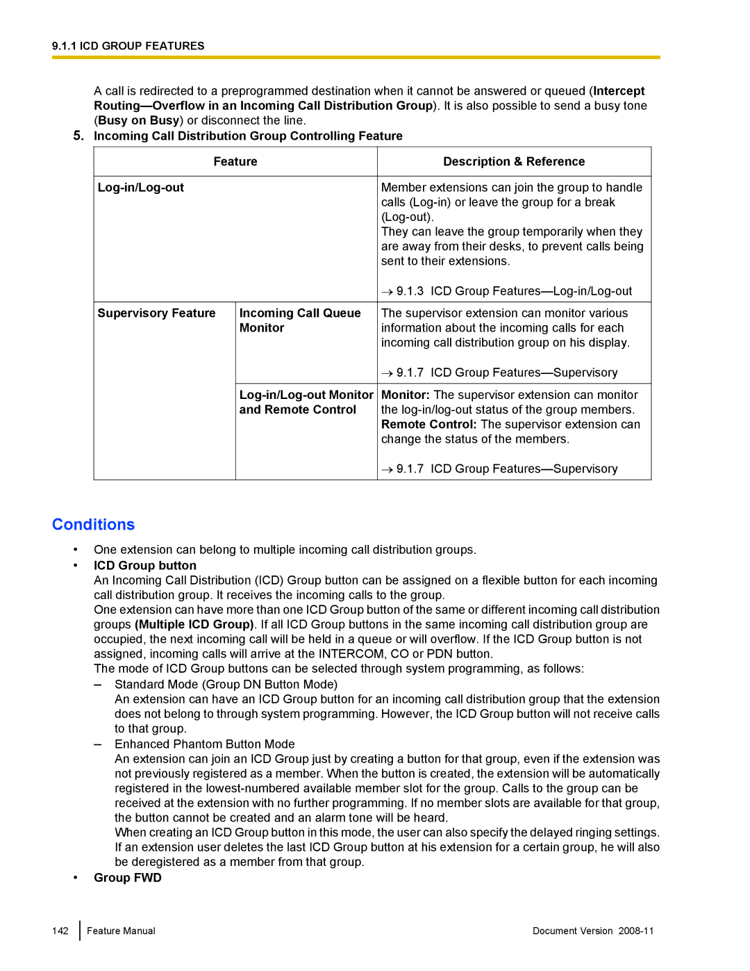 Panasonic KX-TDA50 Supervisory Feature Incoming Call Queue, Log-in/Log-out Monitor, Remote Control, ICD Group button 