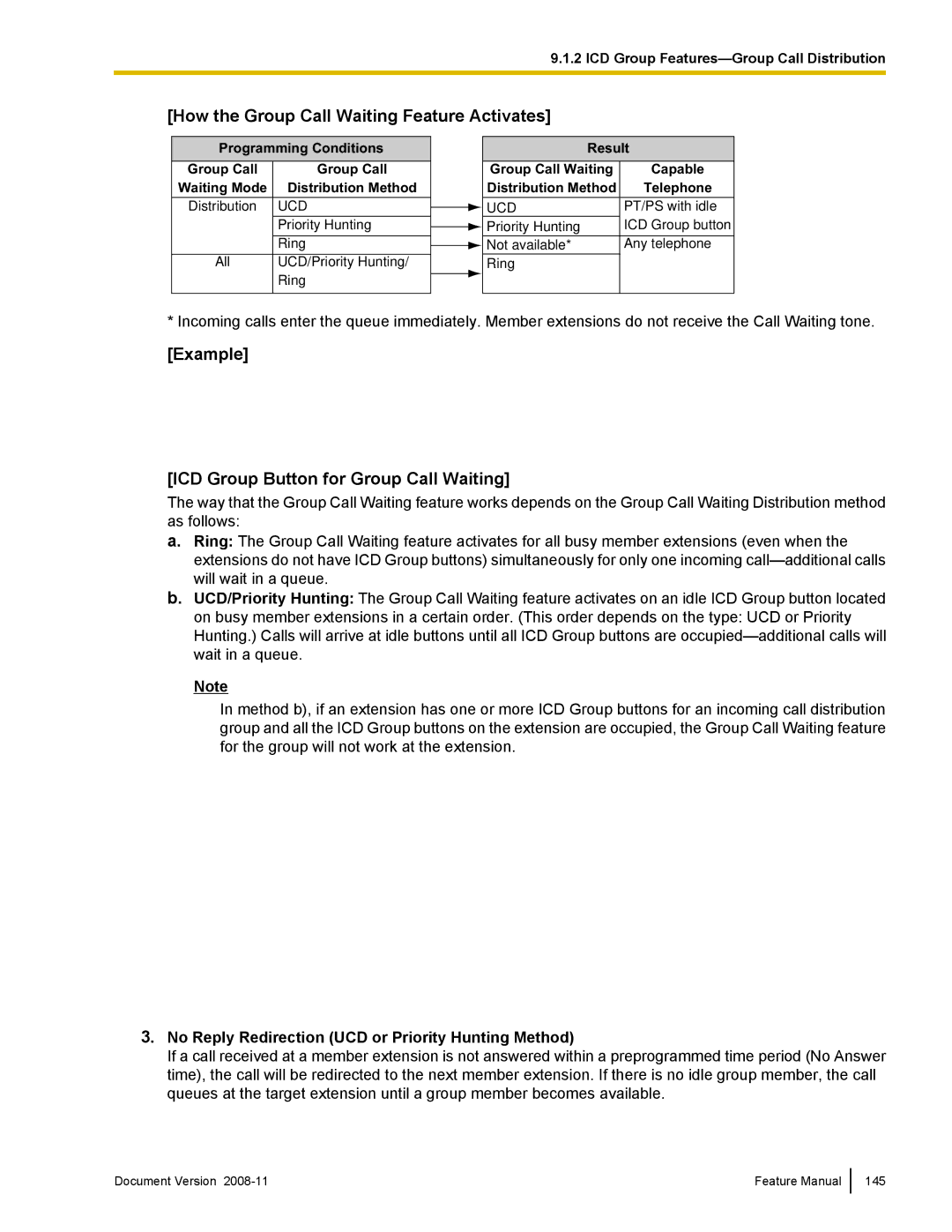 Panasonic KX-TDA50 manual How the Group Call Waiting Feature Activates, ICD Group Button for Group Call Waiting 