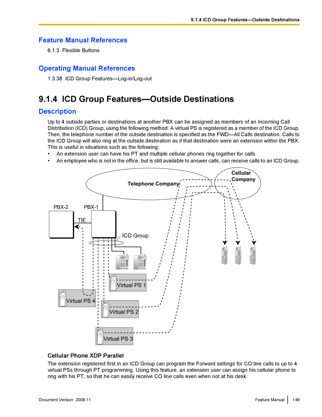 Panasonic KX-TDA50 manual ICD Group Features-Outside Destinations, Cellular Phone XDP Parallel 