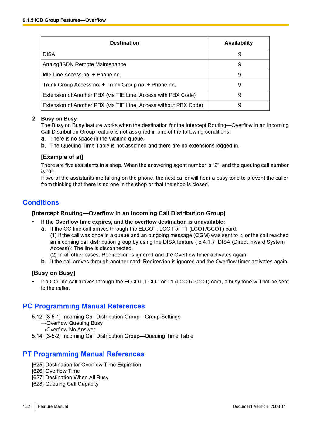 Panasonic KX-TDA50 manual Example of a, Availability Busy on Busy 