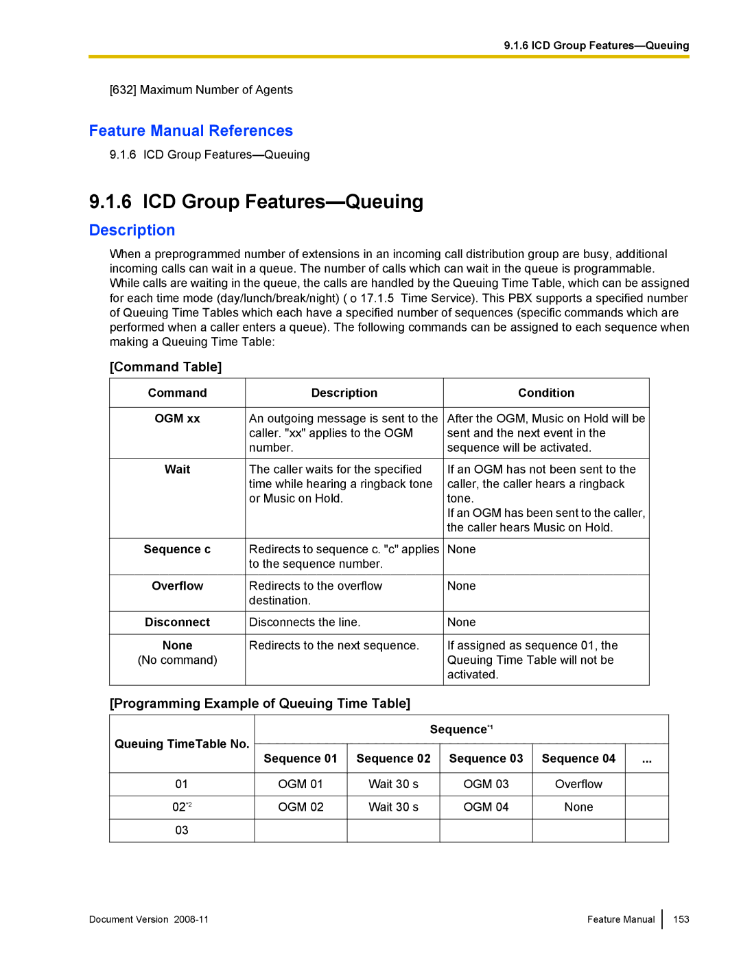 Panasonic KX-TDA50 manual ICD Group Features-Queuing, Command Table, Programming Example of Queuing Time Table 