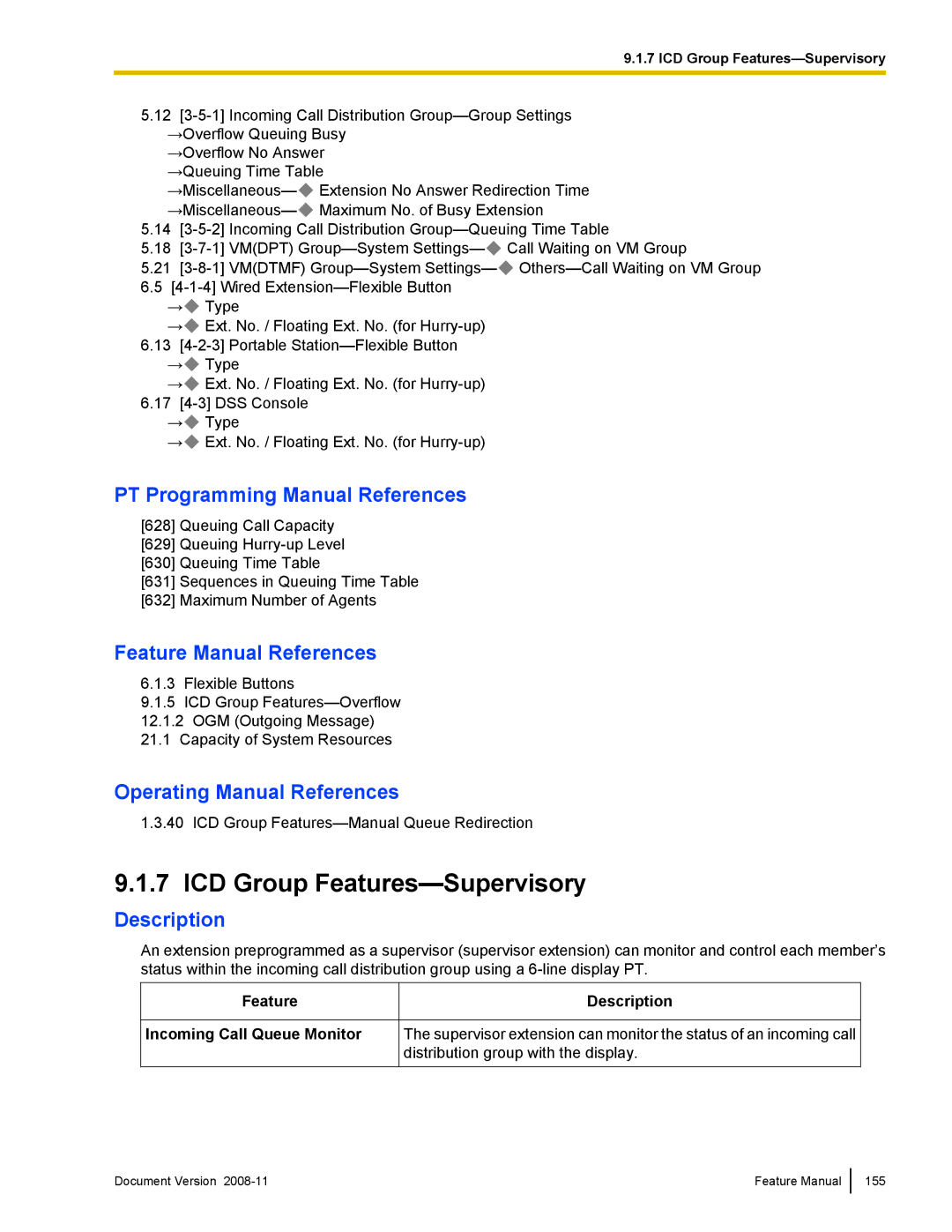 Panasonic KX-TDA50 manual ICD Group Features-Supervisory, Feature Incoming Call Queue Monitor Description 