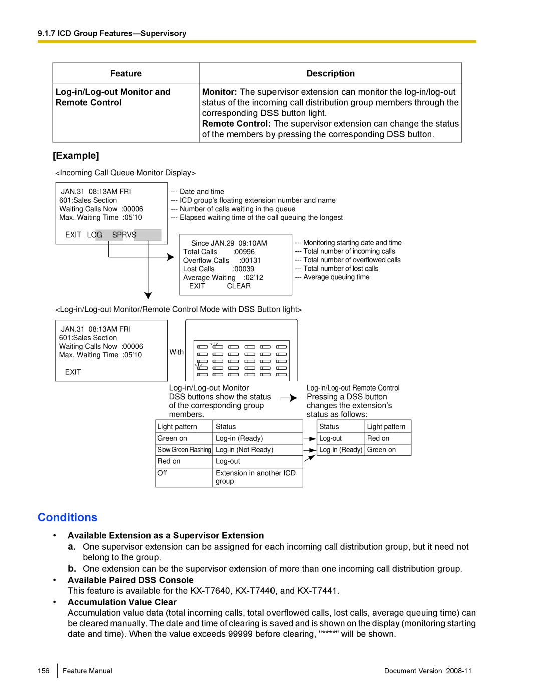 Panasonic KX-TDA50 Available Extension as a Supervisor Extension, Available Paired DSS Console, Accumulation Value Clear 