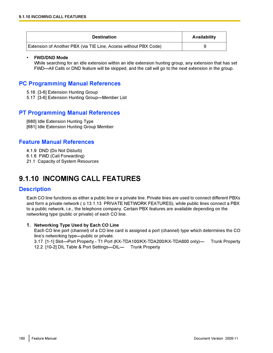 Panasonic KX-TDA50 manual Availability FWD/DND Mode, Networking Type Used by Each CO Line 