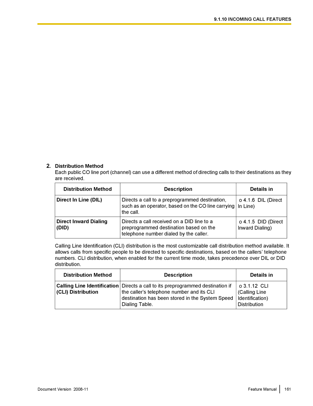 Panasonic KX-TDA50 manual Networking Type, Public 