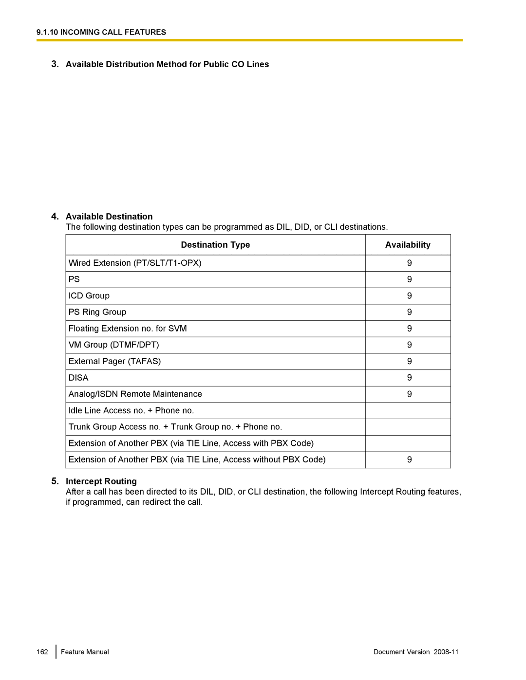 Panasonic KX-TDA50 Available Distribution Method for Public CO Lines, DIL Did, Available Destination, Destination Type 