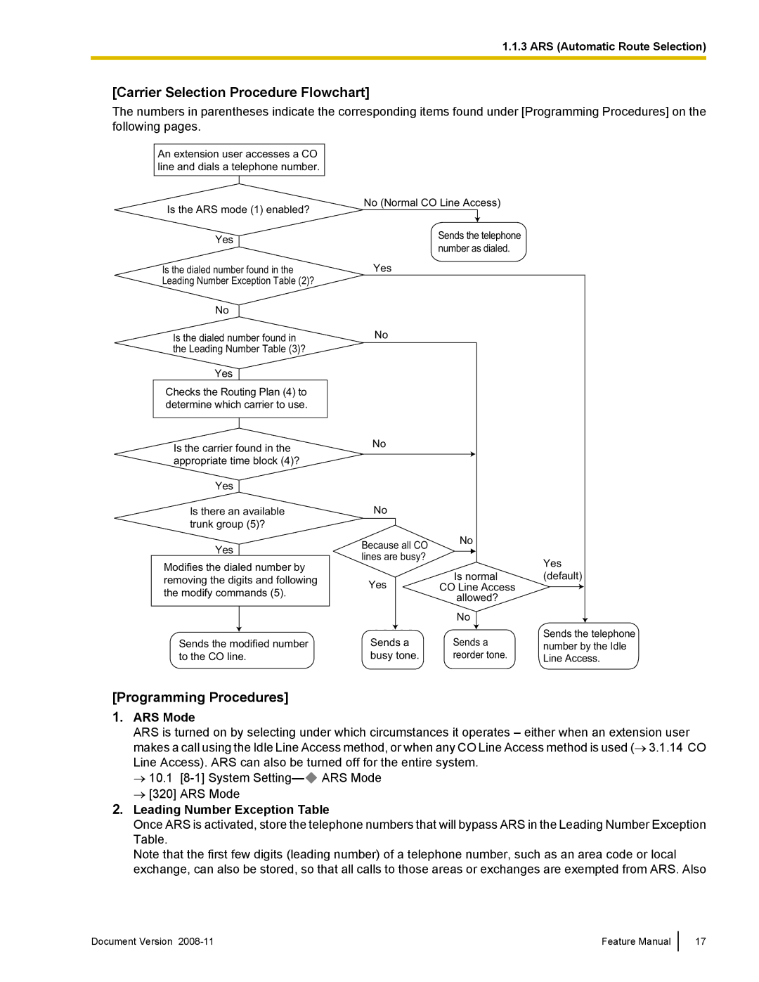 Panasonic KX-TDA50 Carrier Selection Procedure Flowchart, Programming Procedures, ARS Mode, Leading Number Exception Table 