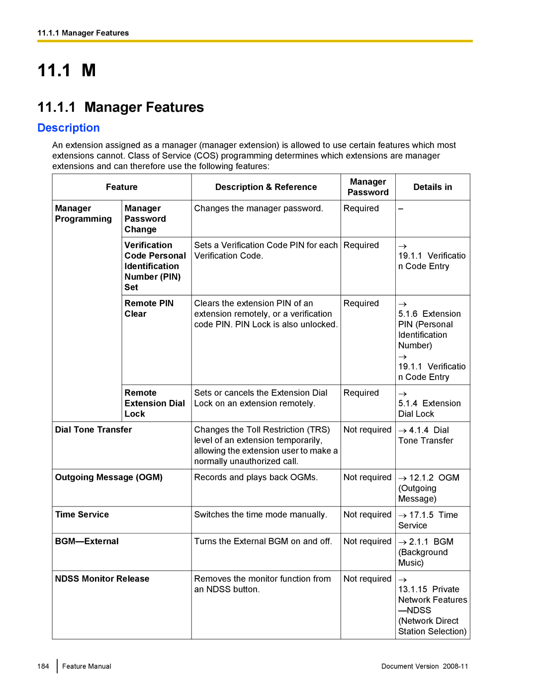 Panasonic KX-TDA50 manual Manager Features 