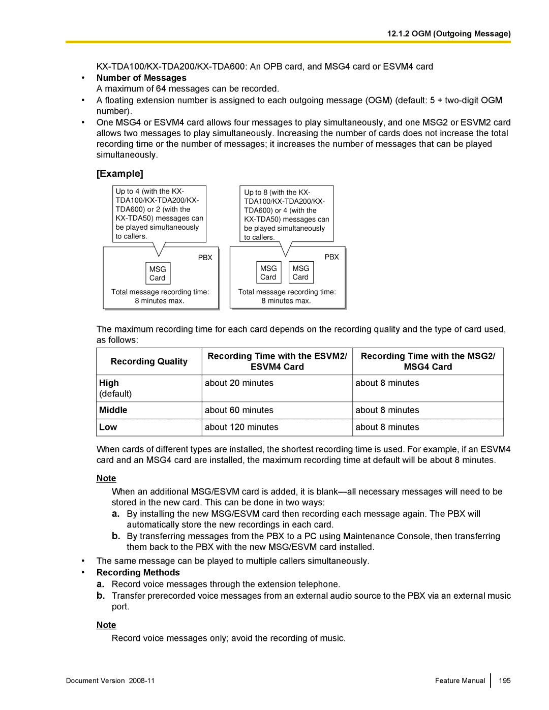 Panasonic KX-TDA50 manual Number of Messages, Recording Time with the MSG2 MSG4 Card, Recording Methods 