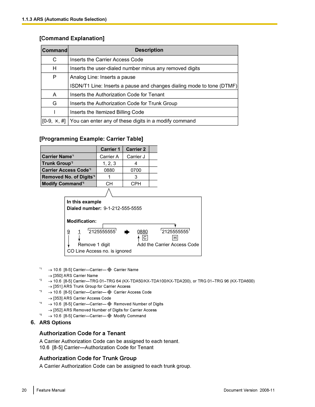 Panasonic KX-TDA50 manual Command Explanation, Programming Example Carrier Table, Authorization Code for a Tenant 