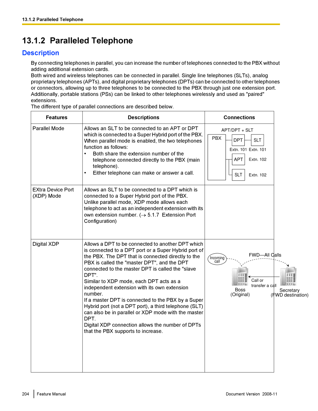 Panasonic KX-TDA50 manual Paralleled Telephone, Descriptions, Connections 