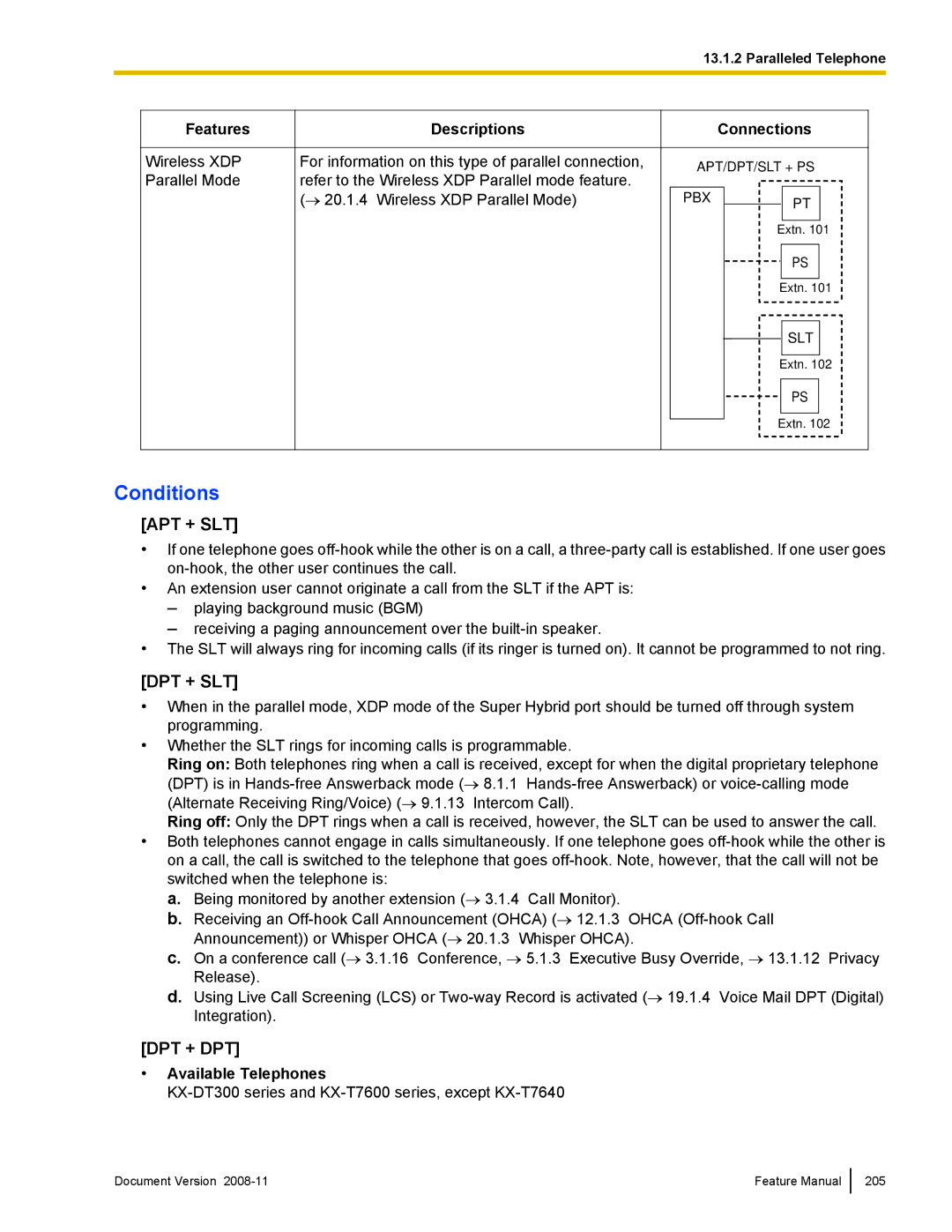 Panasonic KX-TDA50 manual Apt + Slt, Available Telephones 