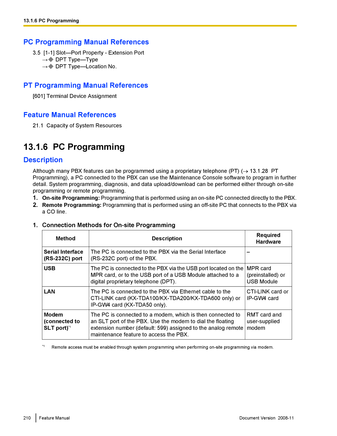 Panasonic KX-TDA50 manual PC Programming, Connection Methods for On-site Programming, Usb Lan, Required Hardware 