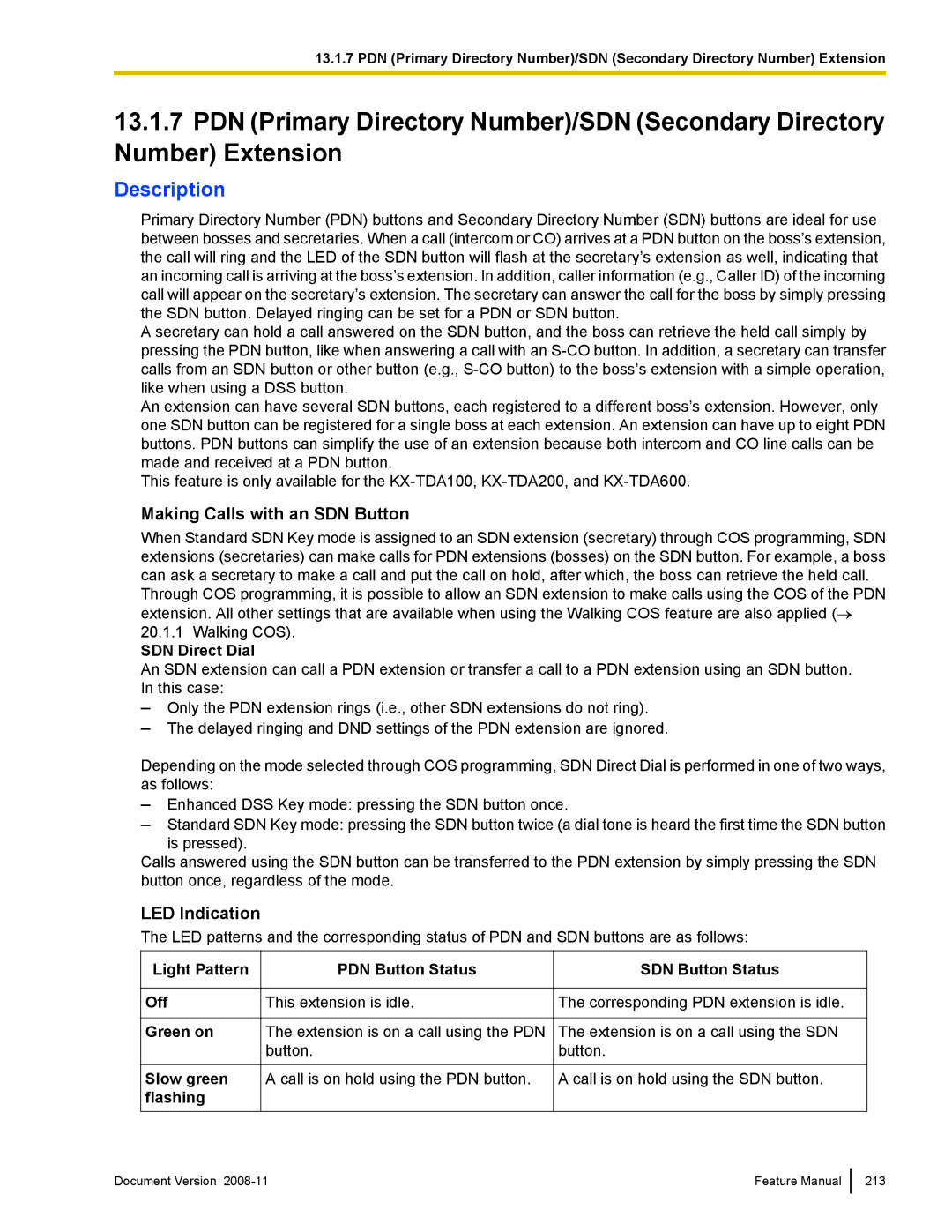 Panasonic KX-TDA50 manual Making Calls with an SDN Button, LED Indication, SDN Direct Dial, SDN Button Status 