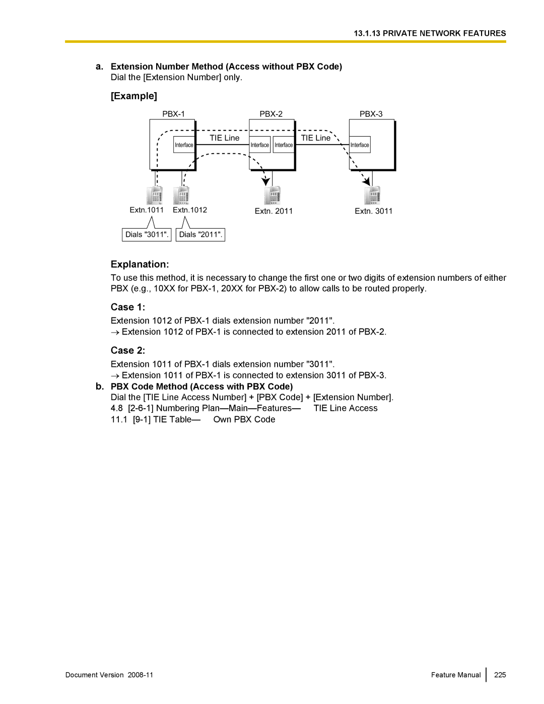 Panasonic KX-TDA50 manual Case, PBX Code Method Access with PBX Code 