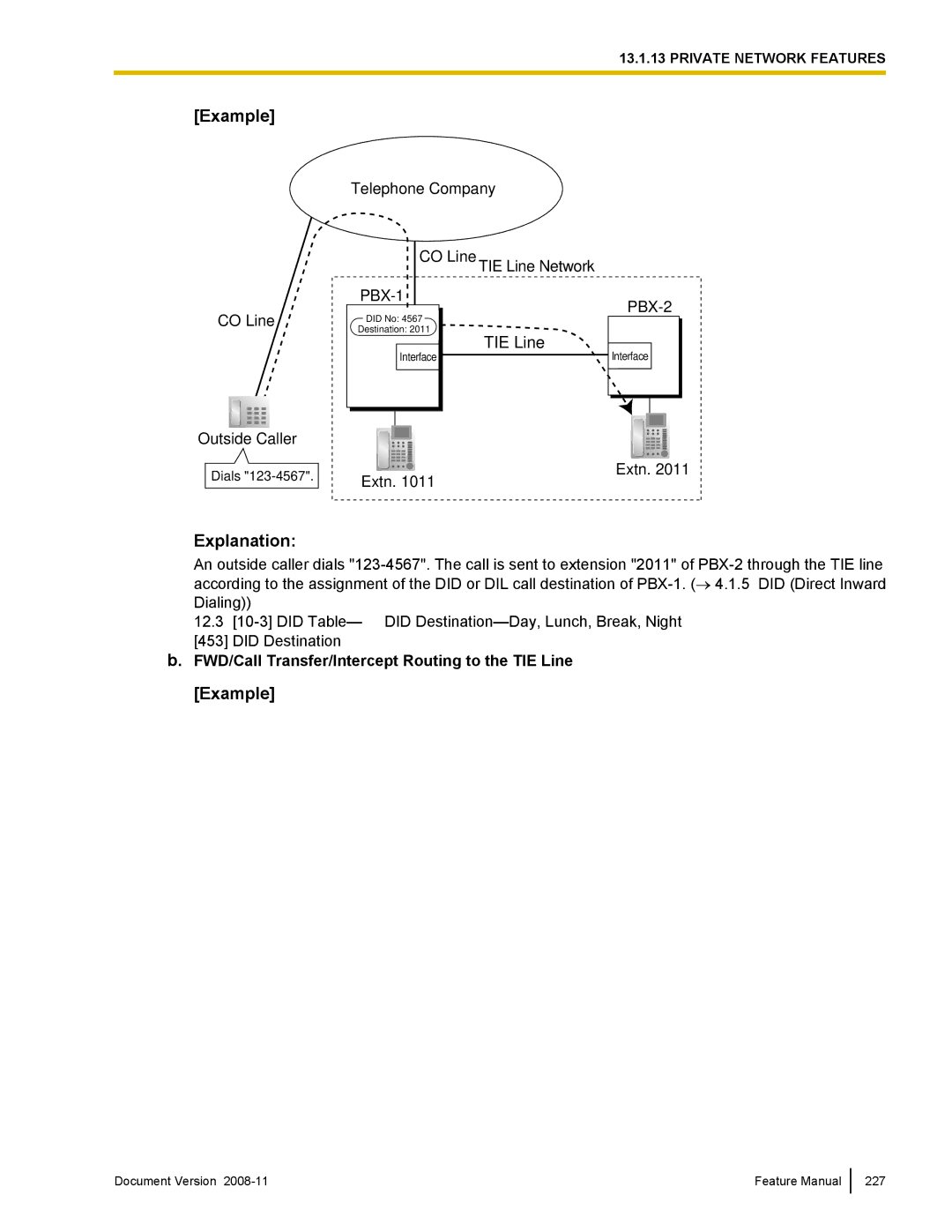 Panasonic KX-TDA50 manual Telephone Company CO Line TIE Line Network, FWD/Call Transfer/Intercept Routing to the TIE Line 