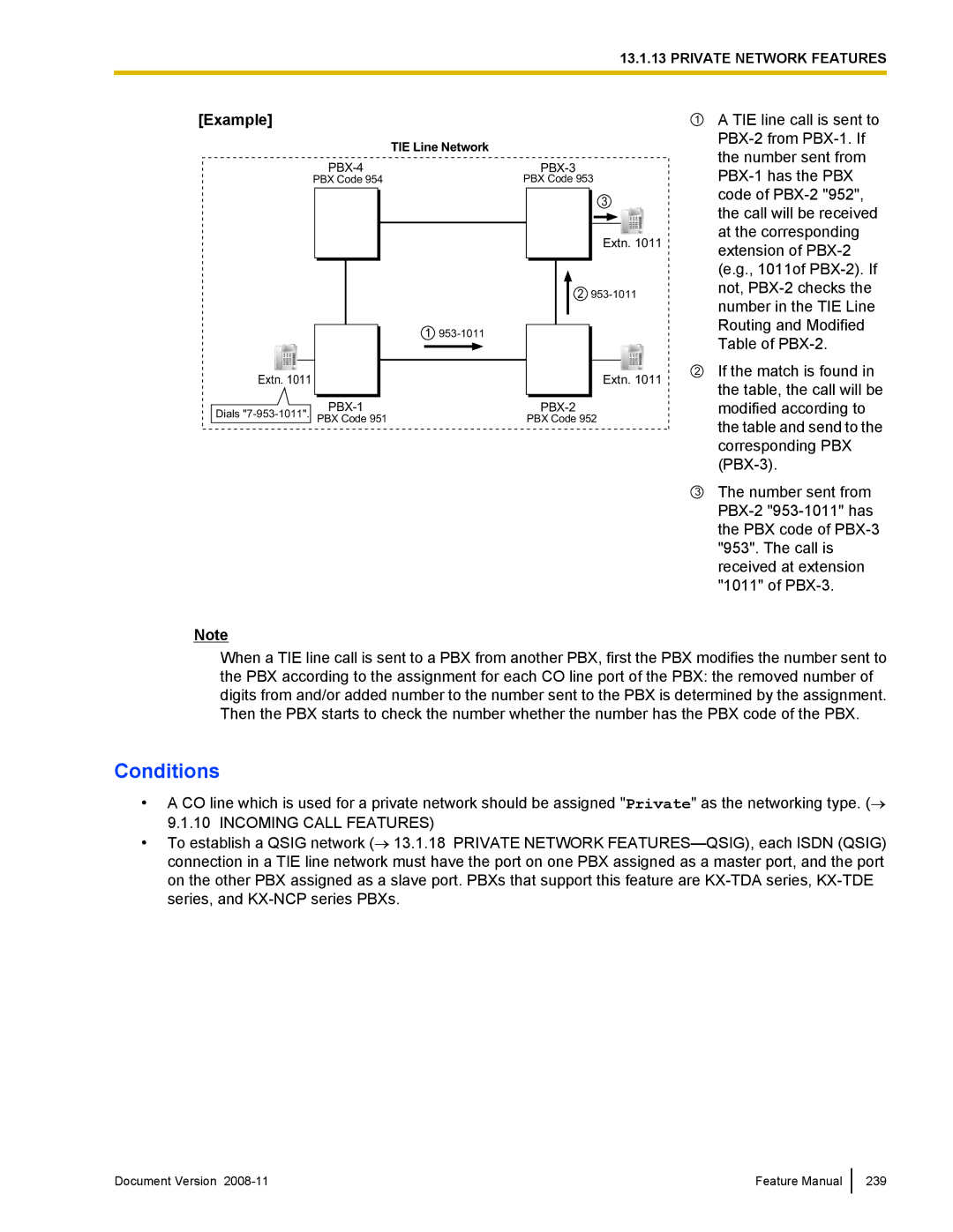 Panasonic KX-TDA50 manual PBX-1 has the PBX 