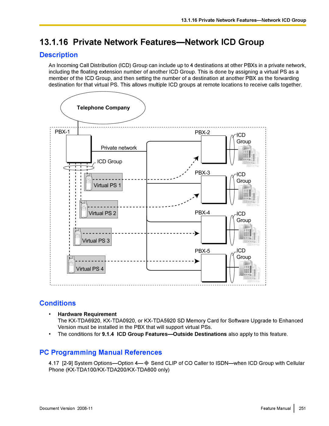 Panasonic KX-TDA50 manual Private Network Features-Network ICD Group, Telephone Company 