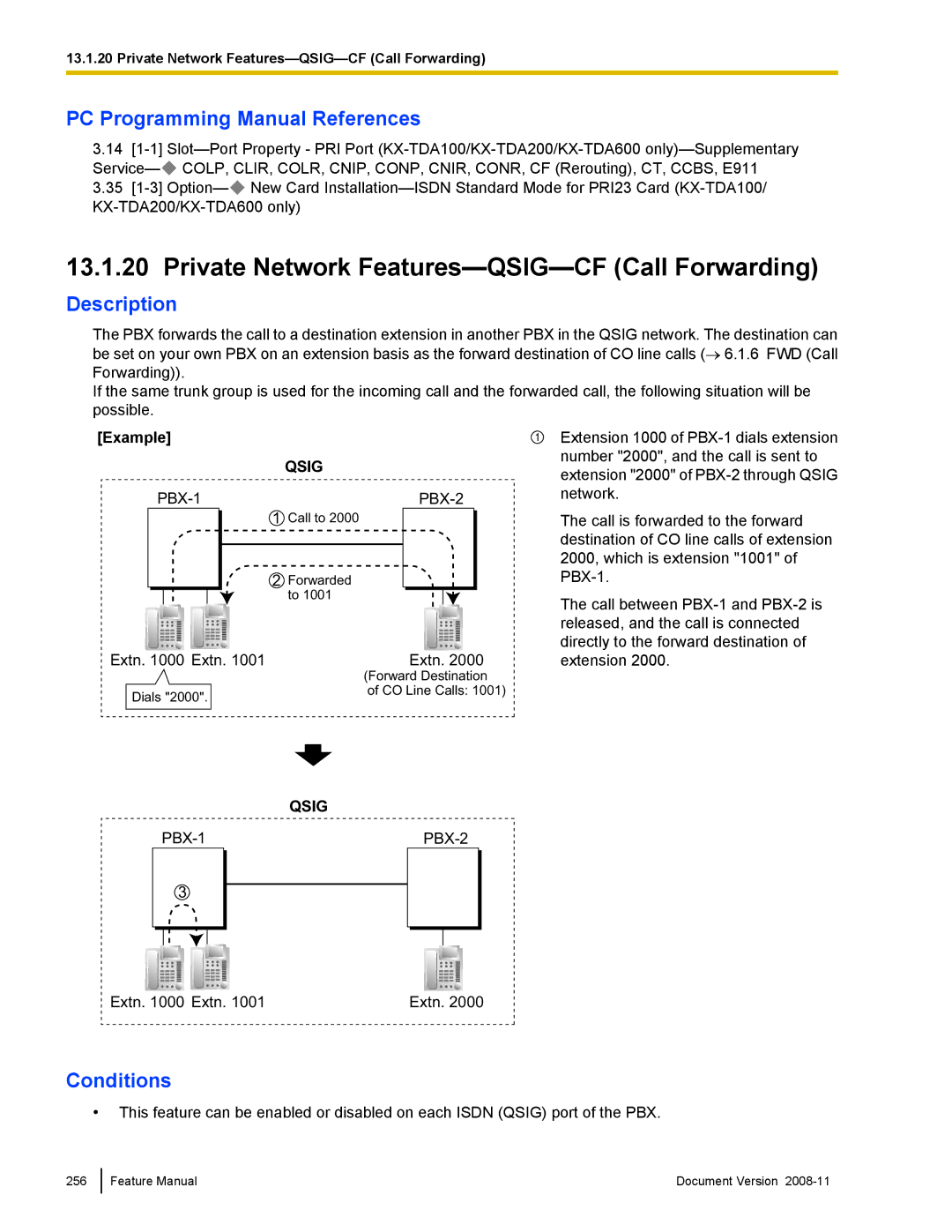 Panasonic KX-TDA50 manual Private Network Features-QSIG-CF Call Forwarding, PBX-1 PBX-2 