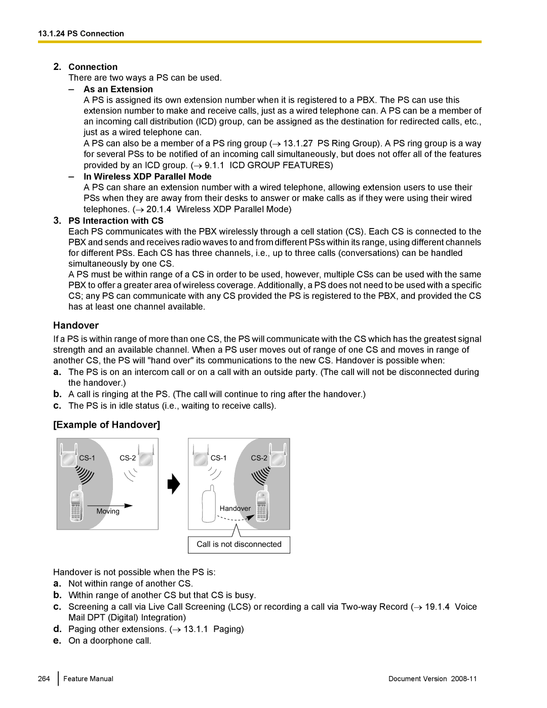 Panasonic KX-TDA50 manual Example of Handover, Connection, As an Extension, PS Interaction with CS 